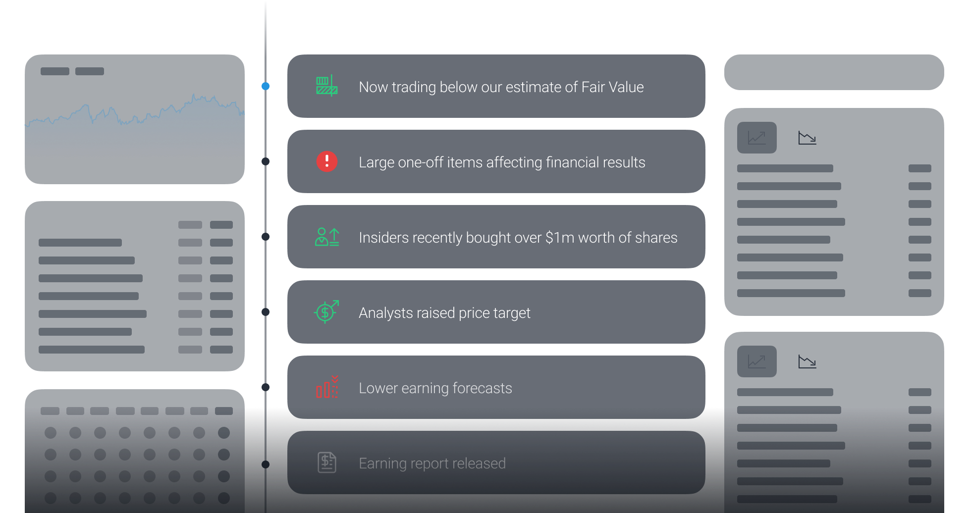 Recent updates of a Forex and Cryptocurrencys covering most important fundamental changes e.g. valuation, risks, insider transactions etc...